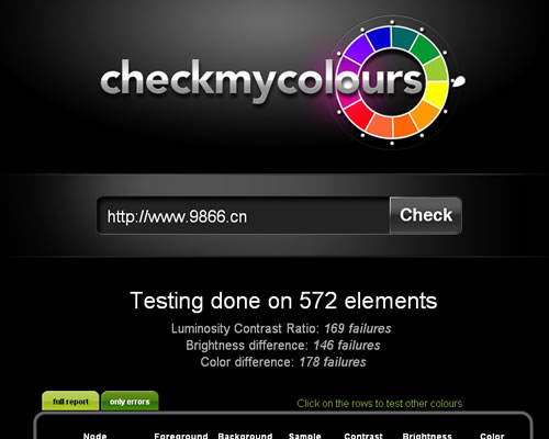 在线网页色彩对比分析：Check My Colours