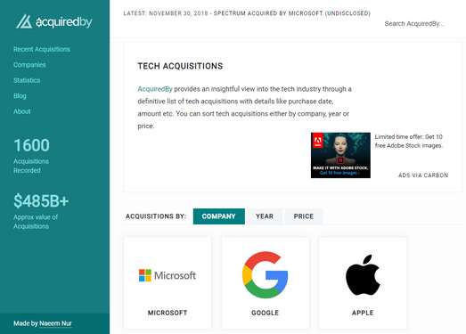 Acquiredby|全球科技公司收购信息查询网